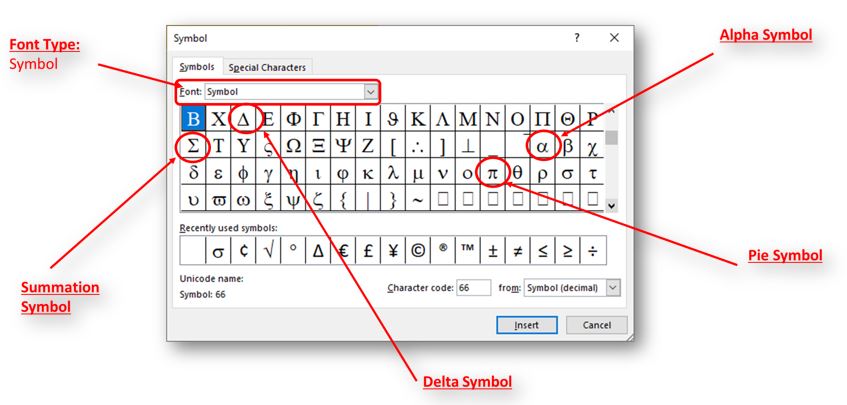 Delta Symbol Excel Tips