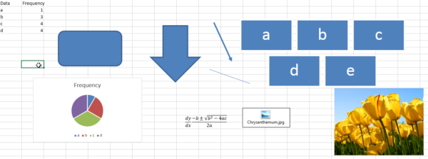 Vba excel shapes методы