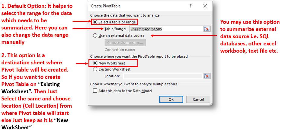 Pivot Table External Sources