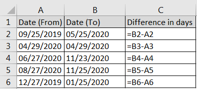 Calculate Difference between Two Dates: