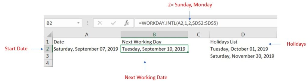 Workday.Intl Function