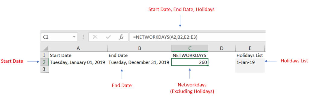 Networkdays function