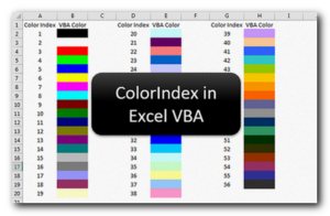 ExcelSirJi | ColorIndex In Excel VBA