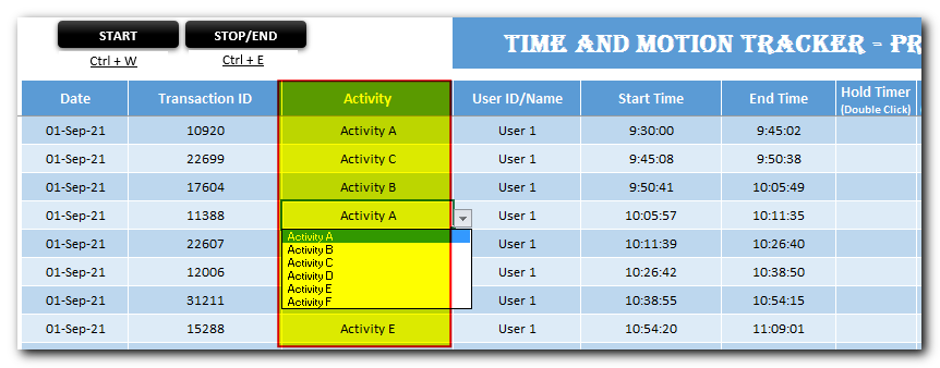 Time And Motion Study Template Excel