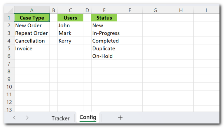 ExcelSirJi | Efficient Work Allocation In Excel: A Practical Guide