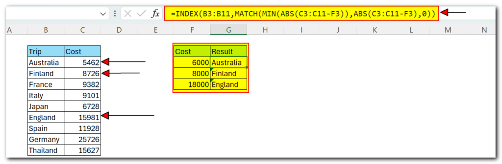 Index Match in Excel