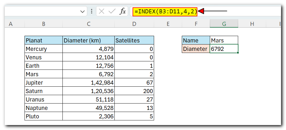 Index Function with other Range