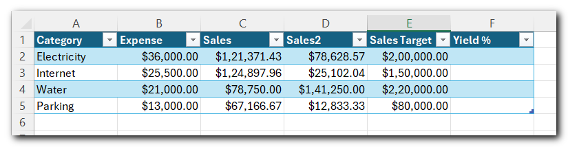 9.4 Excel Tables