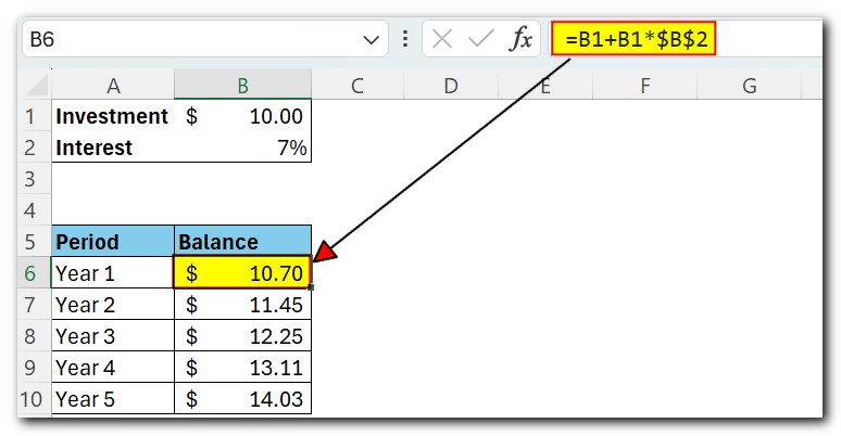 one year compound interest formula 2