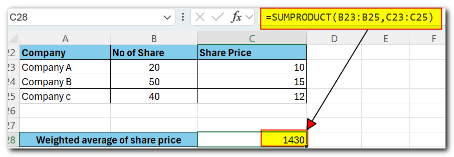 How to Calculate Weighted Average in Excel?