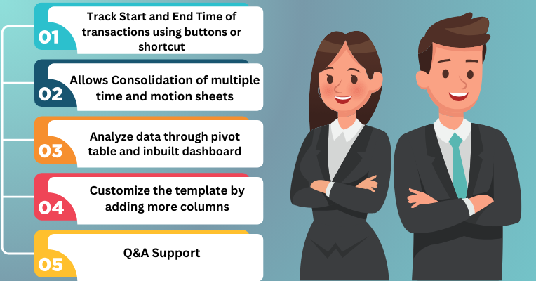 Pro Time and Motion Study Tool - Operations Optimizer - Google Sheet Version