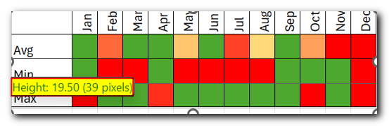 Set row height.