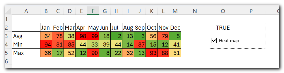 Result check box selected