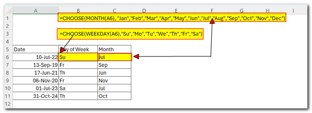 CHOOSE formula to return a custom day/month name from date​