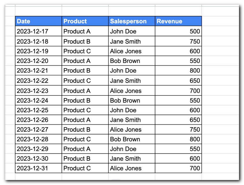 10.1 Insert Data from Picture