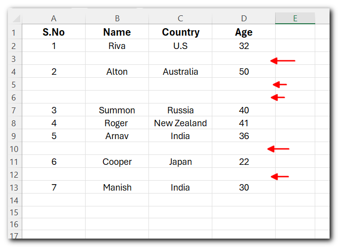 How to Delete Blank Rows in Excel - 6 Easy Methods