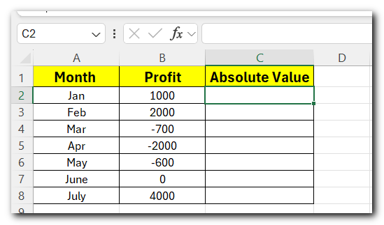 13.1 abs value