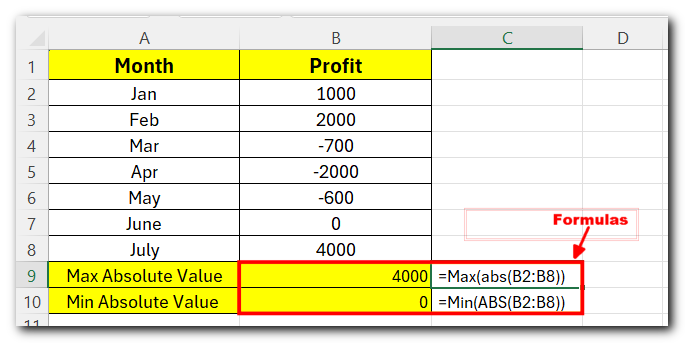 Absolute Value in Excel - Simple steps with 4 examples