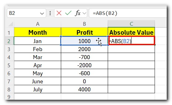 13.2 abs value