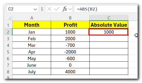 Absolute Value in Excel - Simple steps with 4 examples