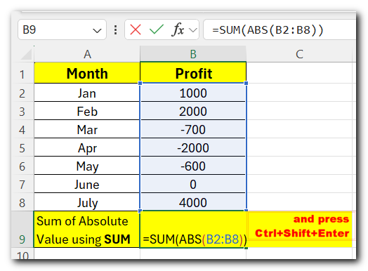 13.6 abs value