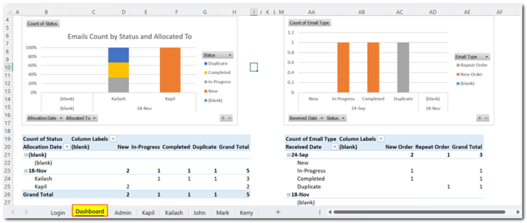 Outlook Work Allocation Tool