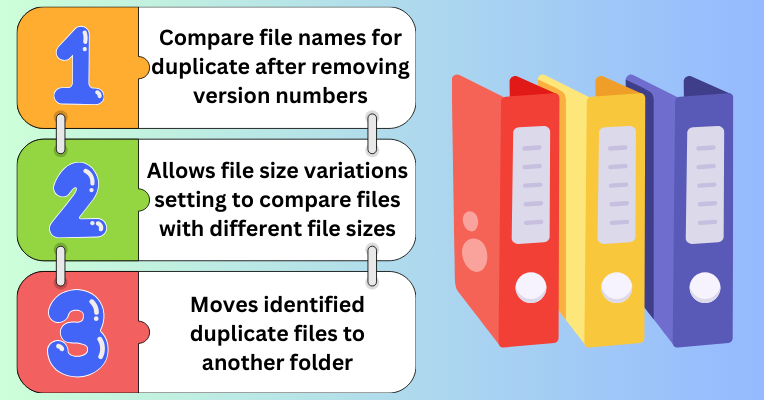 Duplicate Files Finder Tool Features