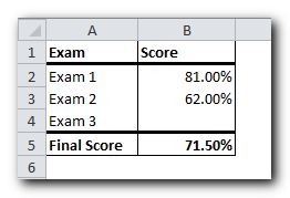 How to use Goal Seek in Excel for What-If analysis