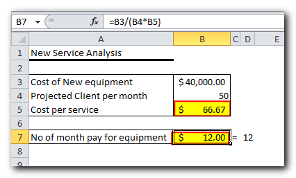 How to use Solver in Excel with examples