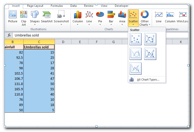 Linear regression analysis in Excel