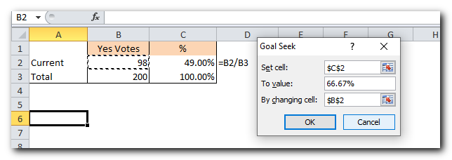 Solution: Use Goal Seek to find the minimum number of 'Yes' votes you need