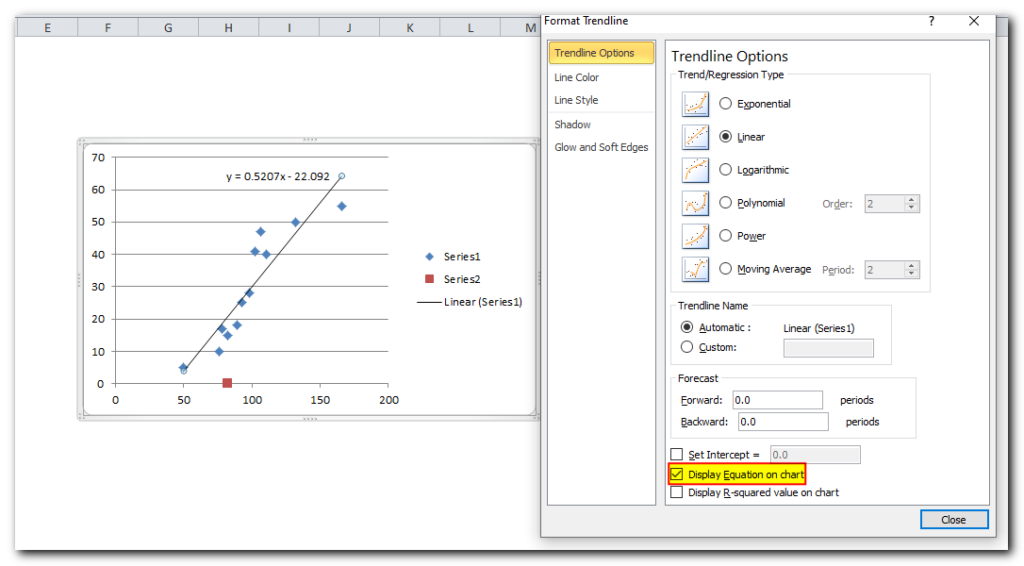 Display Equation on Chart