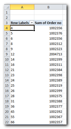 How to create a Histogram chart in Excel