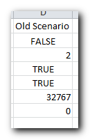 How to use Solver in Excel with examples