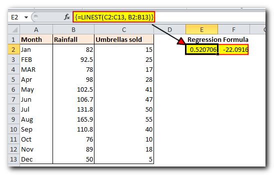 Linear regression analysis in Excel