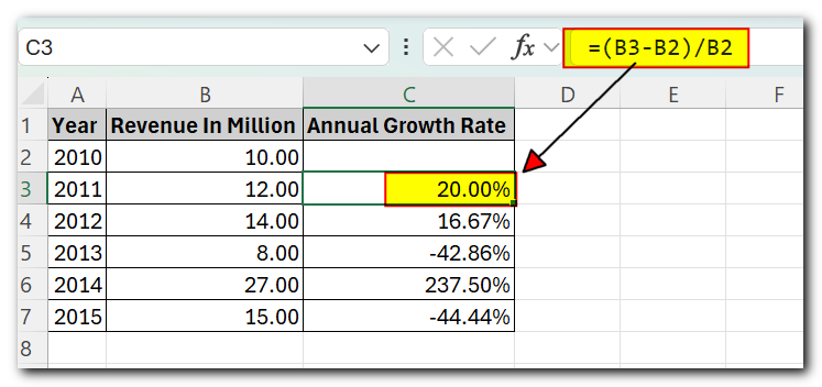 How to calculate CAGR (Compound Annual Growth Rate) in Excel