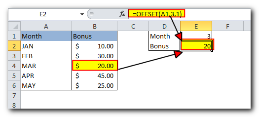 Working with example