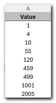 Basic Example for ROMAN Formula