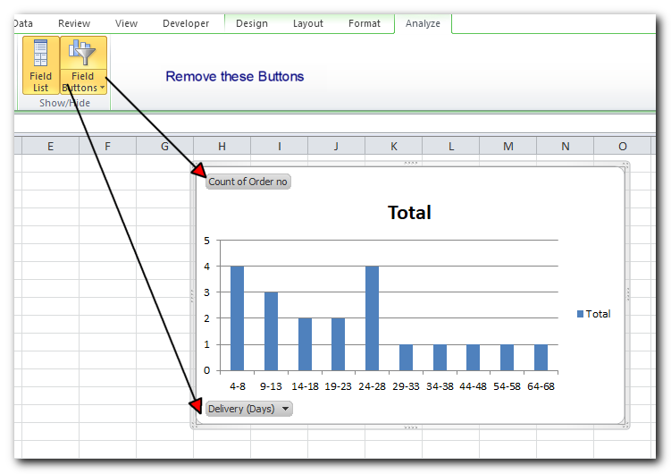 finish up your histogram