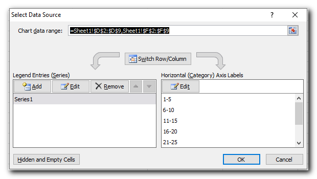 Horizontal (Category) Axis Labels