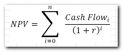 How to calculate NPV in Excel