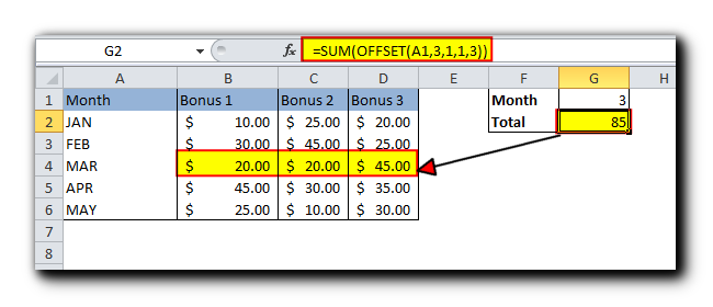 Sum Offset formula