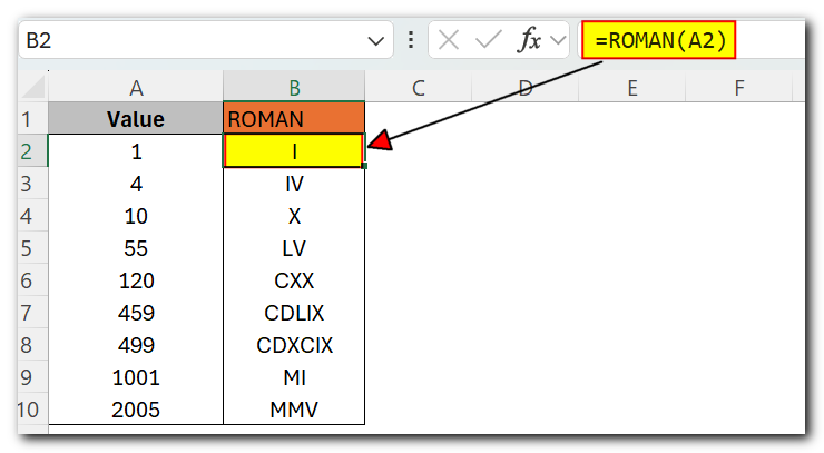 Basic Example for ROMAN Formula