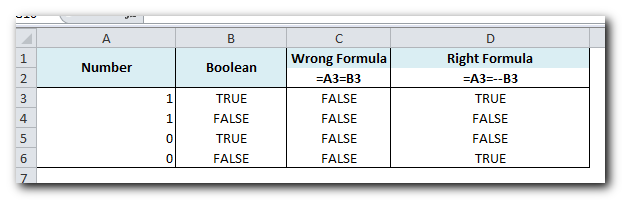 Comparing Boolean values and numbers