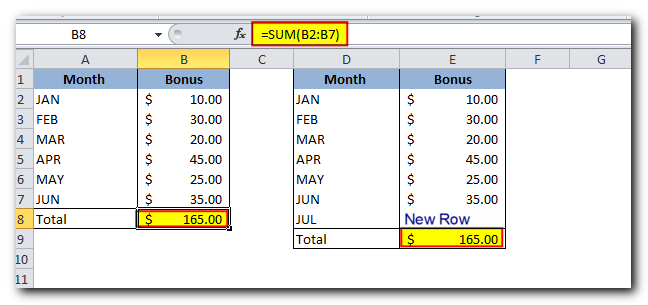 Example 1. A dynamic SUM / OFFSET formula