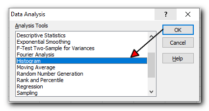 select Histogram