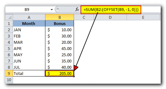 Offset Function in Excel