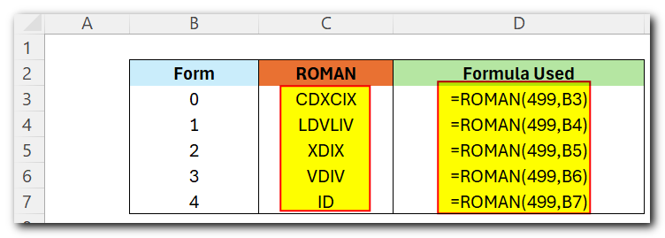 Using Different Forms in ROMAN function - formula