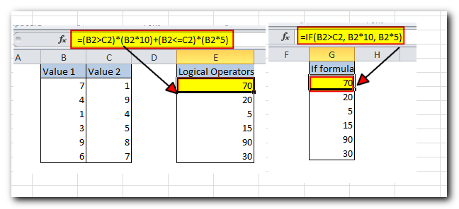 Excel logical operators: equal to, not equal to, greater than, less than