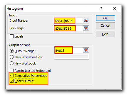 How to create a Histogram chart in Excel